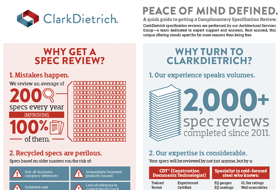 Spec Review