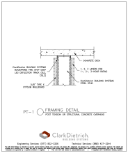 BlazeFrame PT1 Single Wall Concrete  