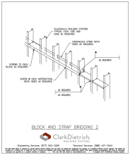 Block and Strap Bridging 2  