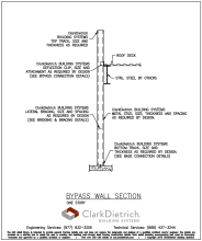 Bypass Wall Section - One Story  