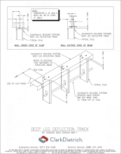 Deep Leg Deflection Track with Spazzer9200  