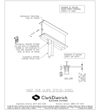 Fast Top Clips (FTC3)-Steel