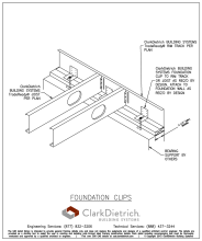 Foundation Clips