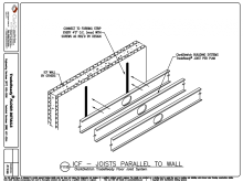 ICF-Joists Parallel to Wall with Furring Strip