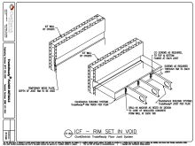 ICF-Rim Set in Void