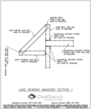 Load Bearing Mansard Section-1