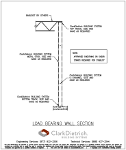 Load Bearing Wall Section