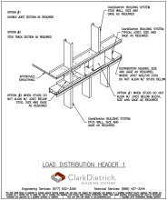 Load Distribution Header-1