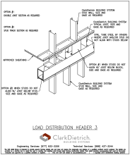 Load Distribution Header-3