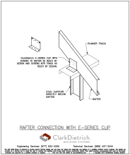 Rafter Connection with E-Series Clip