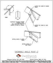 Skewable Angle Roof-2