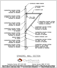 Spandrel Wall Section