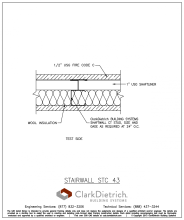 Stairwall STC 43