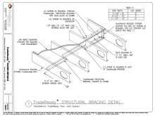 TradeReady Structural Blocking