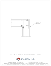 Wall corner framing