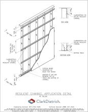 Resilient Channel Application Detail
