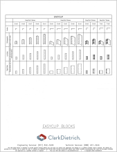 EasyClip Blocks