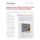 Dupont ArmorWall