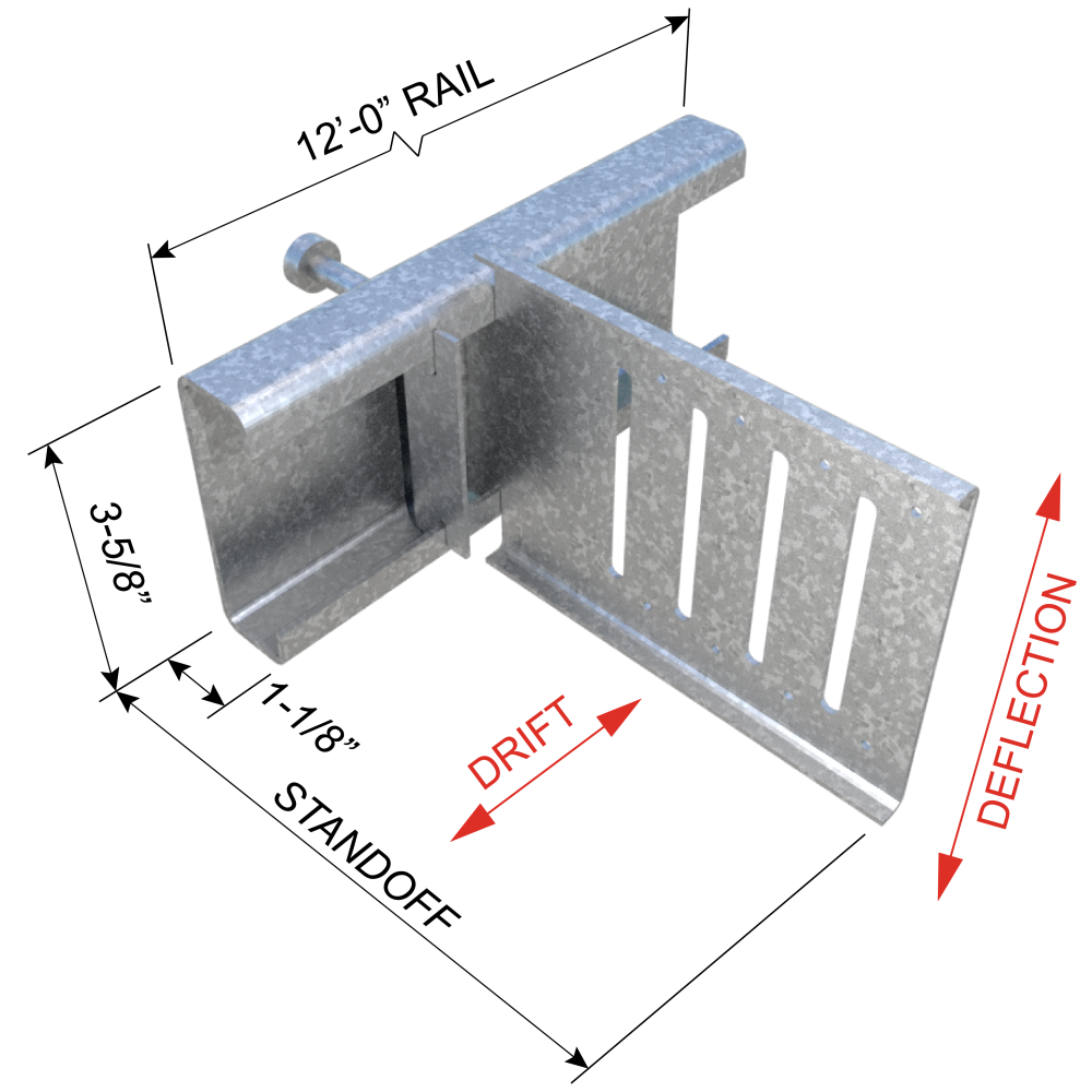 DHR-Diagram