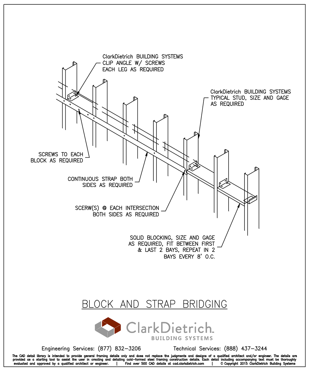 Block and Strap Bridging  