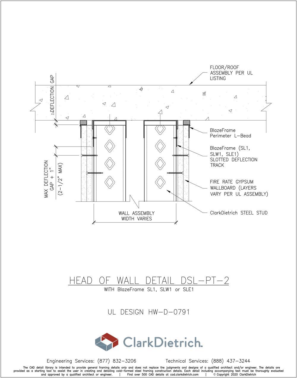 DSL Connection to Concrete Slab - 2
