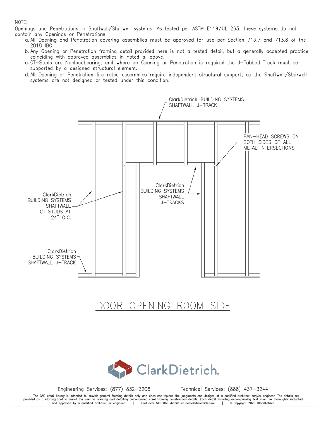 Door Opening Room side