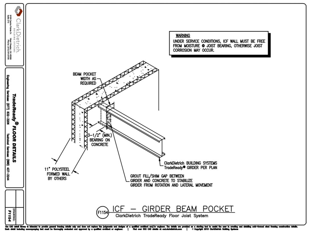 ICF-Girder Beam Pocket