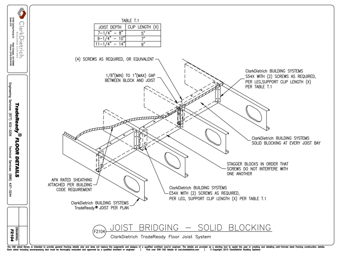 Joist Bridging-Solid Blocking