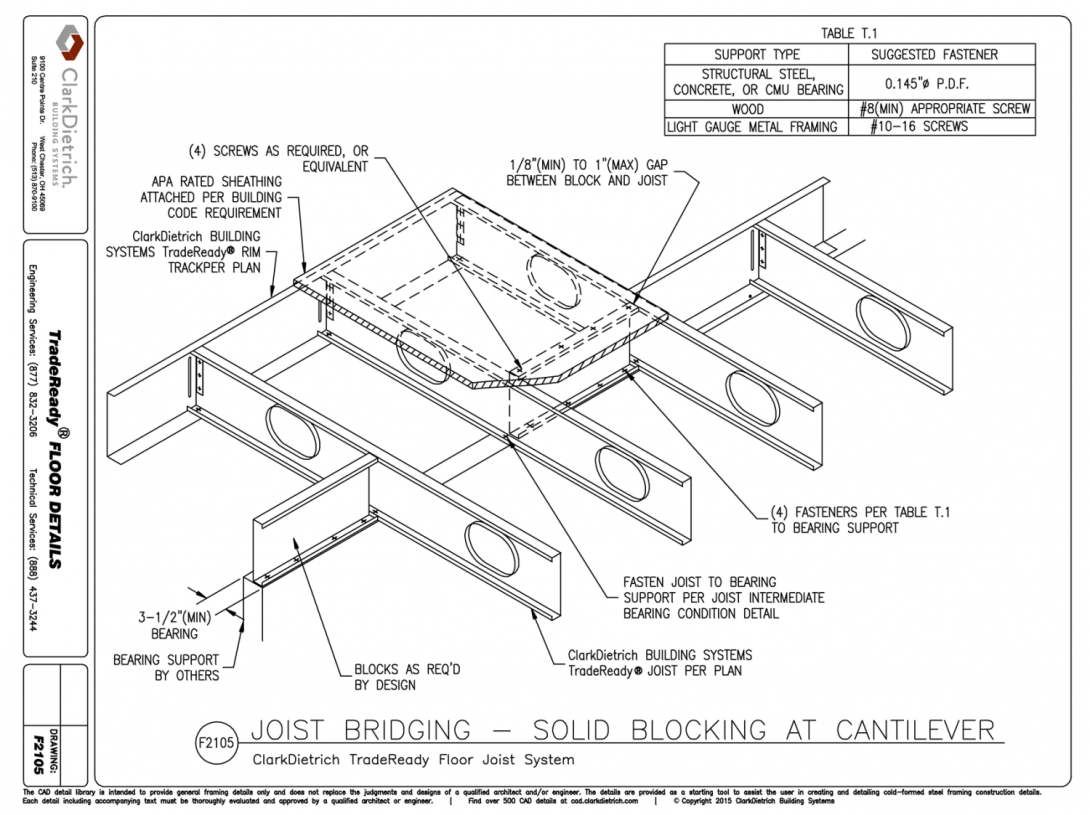 Joist Bridging-Solid Blocking At Cantilever
