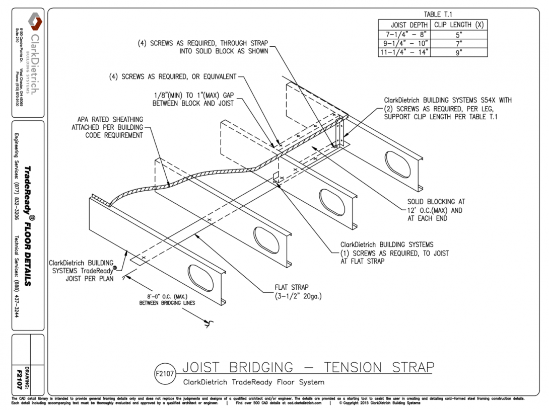Joist Bridging-Tension Strap