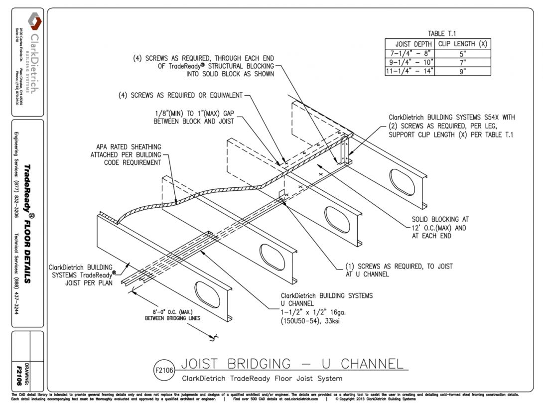 Joist Bridging-U Channel