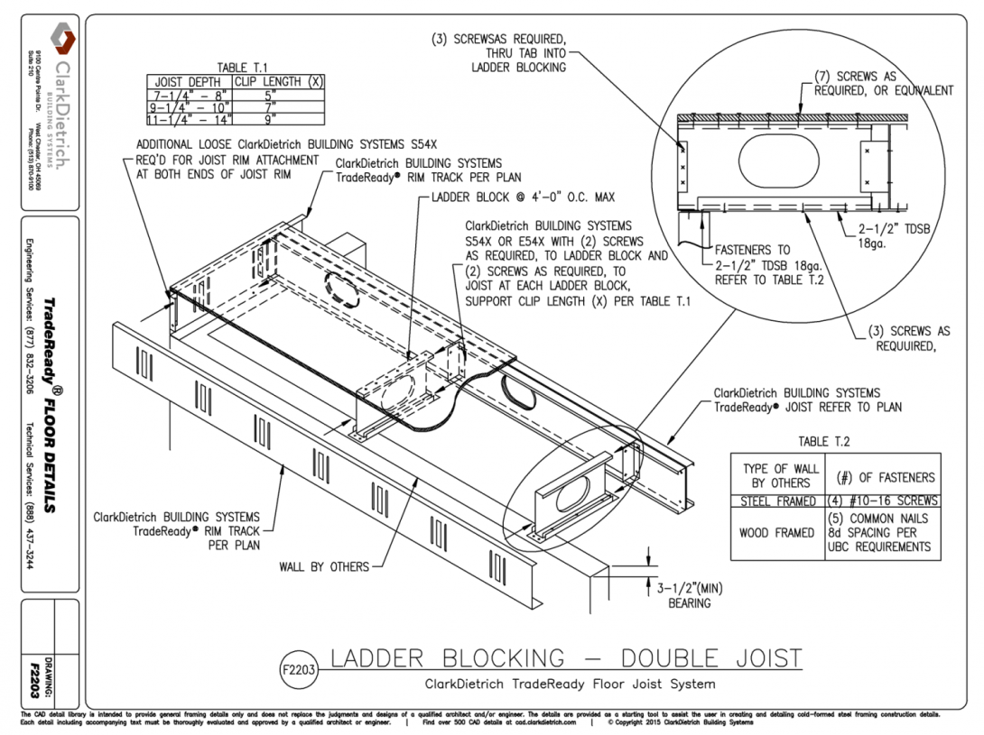 Ladder Blocking-Double Joist Rim