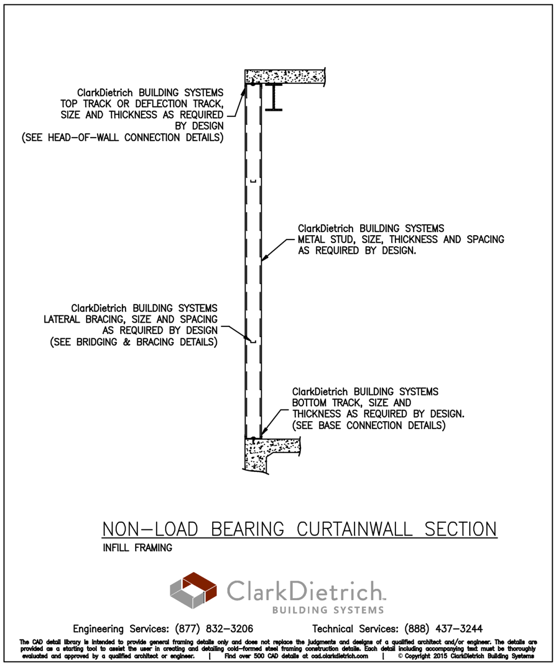 Non-Load Bearing Curtainwall Section