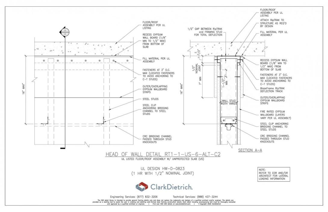 how - 1 hr w/ 1/2" Deflection Gap - rt1-1-us-6-alt-c2