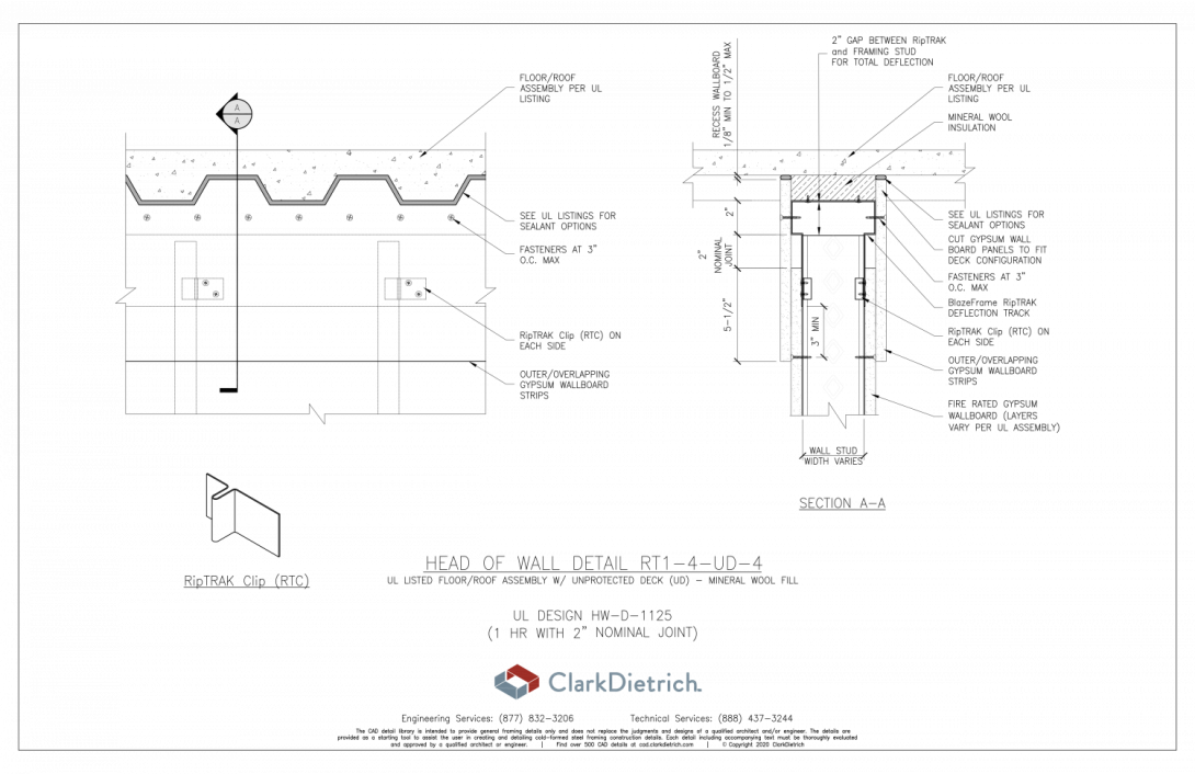how - 1 hr w/ 2" Deflection Gap - rt1-4-ud-4