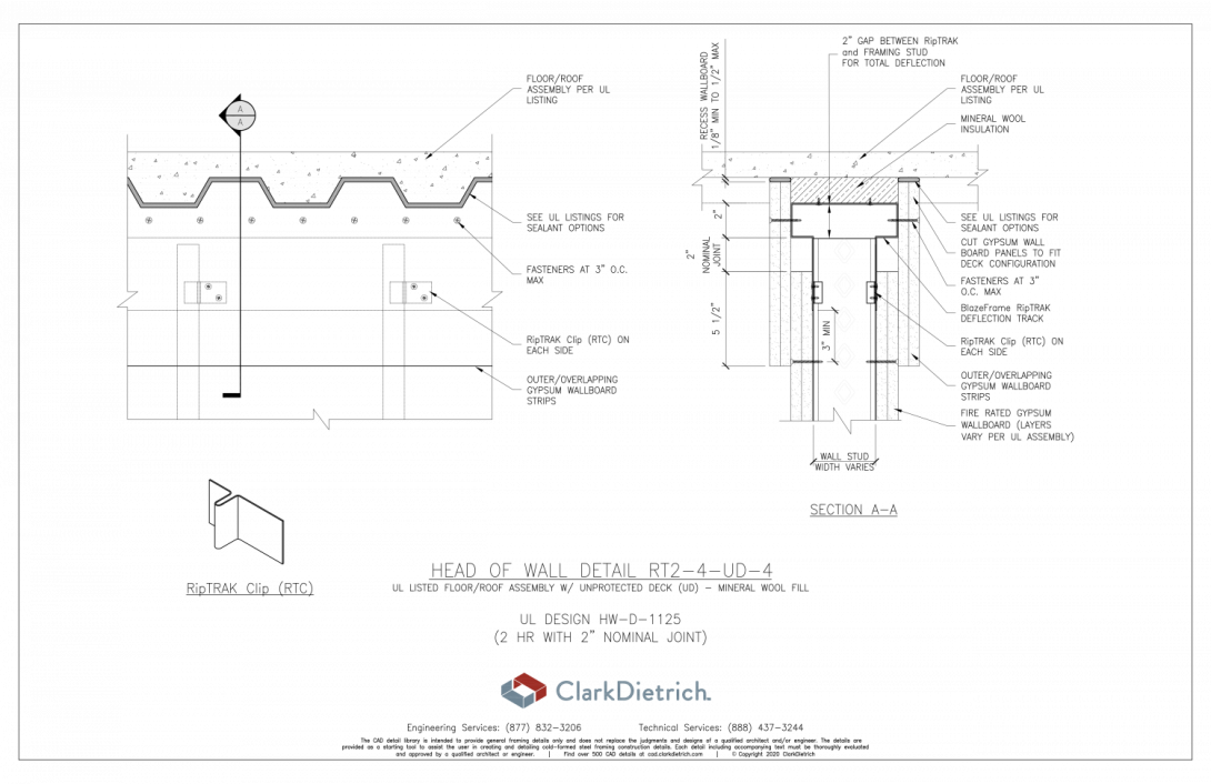 how - 2 hr w/ 2" Deflection Gap - rt2-4-ud-4