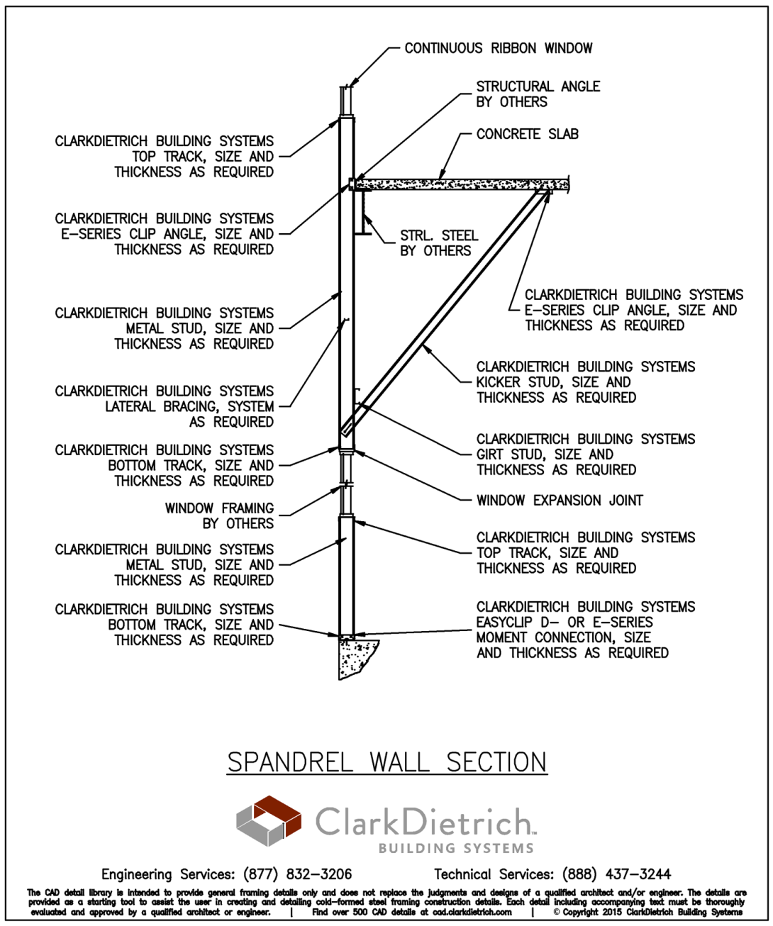 Spandrel Wall Section