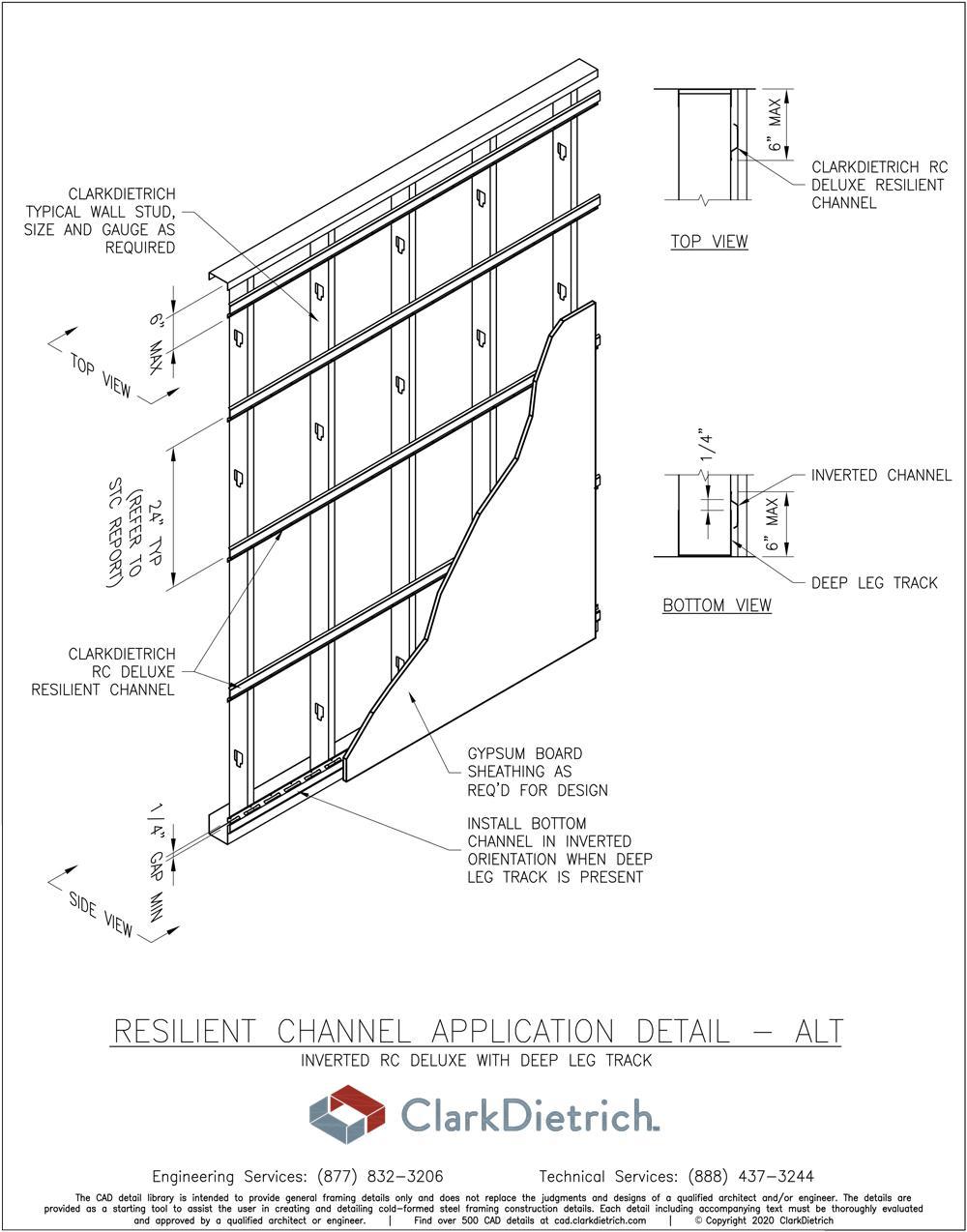 Resilient Channel ALT Application Detail