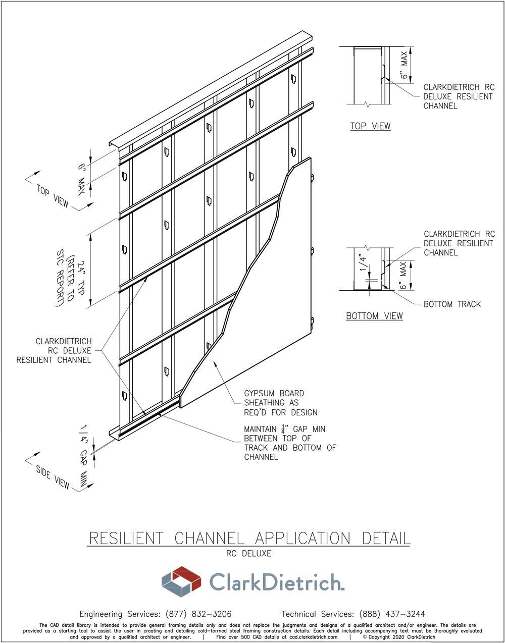 Resilient Channel Application Detail