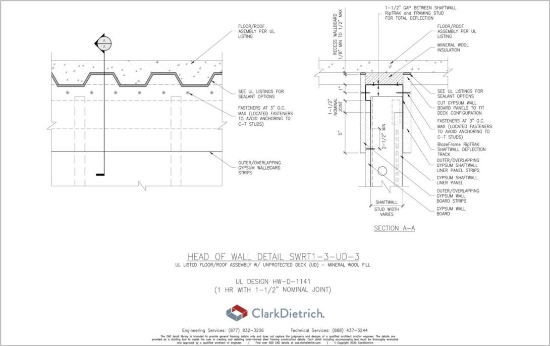 Shaftwall HOW 1HR - 3in Deflection