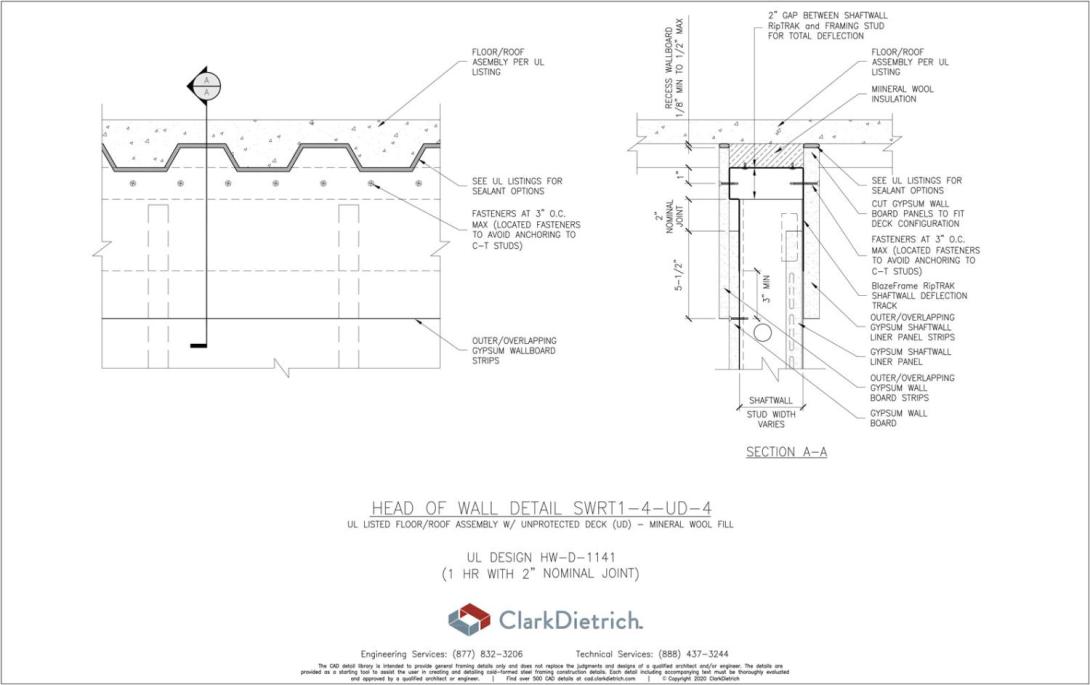 Shaftwall HOW 1HR - 4in Deflection