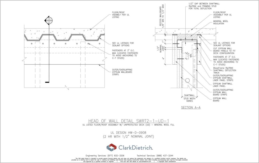 Shaftwall HOW 2HR - 1in Deflection
