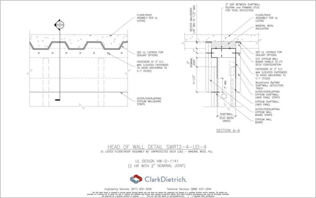 Shaftwall HOW 2HR - 4in Deflection